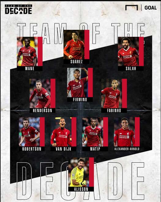 背身列队被罚，拉普拉塔大学生官方：将上诉，支持贝隆和全队（因背对列队遭处罚，拉普拉塔大学生宣布上诉：力挺贝隆与全队）