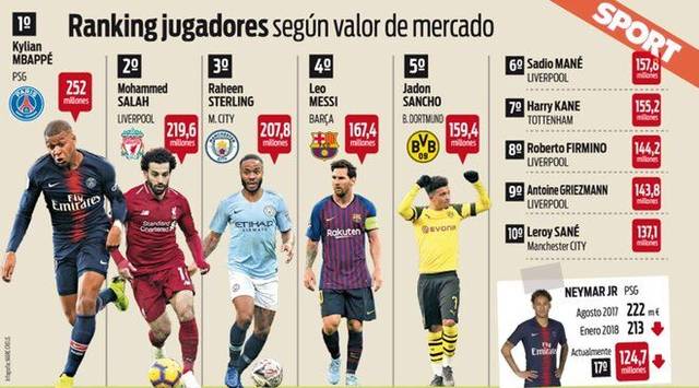 本菲卡批葡体争议点球：他们又一次被照顾，再这么踢没意义了（本菲卡怒批葡体争议点球：对手再获关照，这样踢已毫无意义）