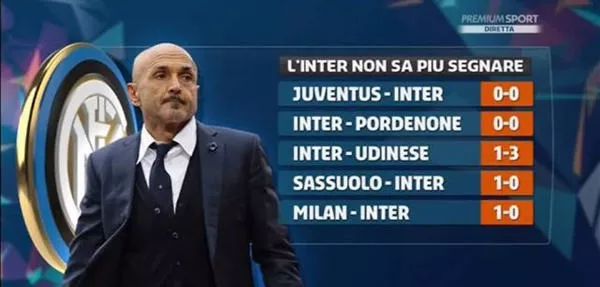 北伦敦德比还能上吗？加布里埃尔在比赛中疑似腹股沟受伤被替换下场（北伦敦德比成疑：加布里埃尔疑似腹股沟受伤提前退场）
