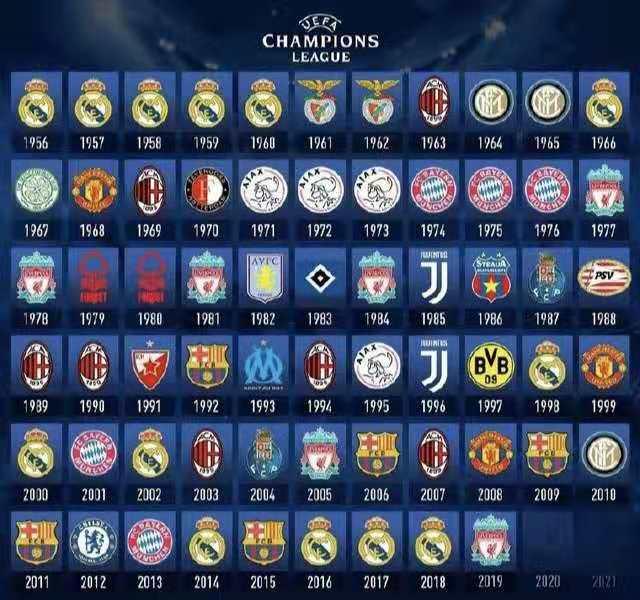 U22国足29人集训名单：20人中超、6人中甲、2人中乙、1人荷乙（U22国足29人集训名单出炉：中超20人、中甲6人、中乙2人、荷乙1人）